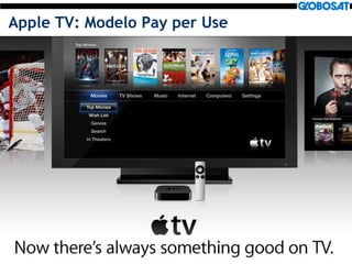19
Apple TV: Modelo Pay per Use
 