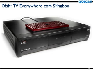 24
Dish: TV Everywhere com Slingbox
 