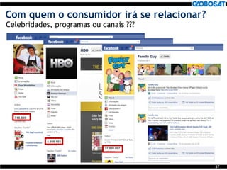37
Com quem o consumidor irá se relacionar?
Celebridades, programas ou canais ???
 