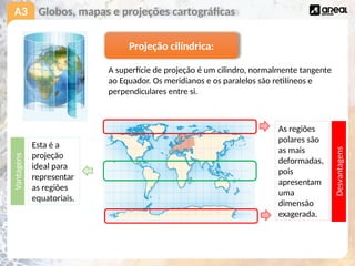 A3 Globos, mapas e projeções cartográficas
Projeção cilíndrica:
Esta é a
projeção
ideal para
representar
as regiões
equatoriais.
As regiões
polares são
as mais
deformadas,
pois
apresentam
uma
dimensão
exagerada.
Vantagens
Desvantagens
A superfície de projeção é um cilindro, normalmente tangente
ao Equador. Os meridianos e os paralelos são retilíneos e
perpendiculares entre si.
 