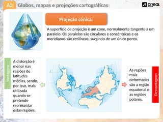A3 Globos, mapas e projeções cartográficas
Projeção cónica:
A distorção é
menor nas
regiões de
latitudes
médias, sendo,
por isso, mais
utilizada
quando se
pretende
representar
estas regiões.
As regiões
mais
deformadas
são a região
equatorial e
as regiões
polares.
Vantagens
Desvantagens
A superfície de projeção é um cone, normalmente tangente a um
paralelo. Os paralelos são circulares e concêntricos e os
meridianos são retilíneos, surgindo de um único ponto.
 