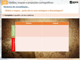 A3
Globos e mapas… quais são as suas vantagens e desvantagens?
Globos, mapas e projeções cartográficas
Globos Mapas
Vantagens
Desvantagens
1. Completa o quadro, no teu caderno.
Dinâmica de consolidação…
 