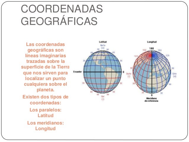 Globo terraqueo (1)
