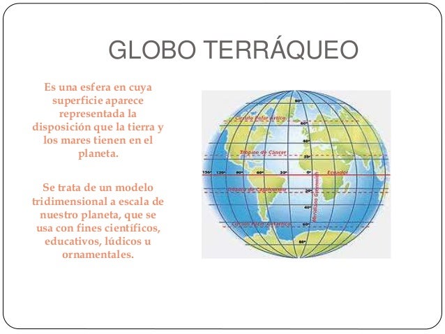 Globo terráqueo