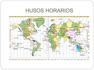 HUSOS HORARIOS
 