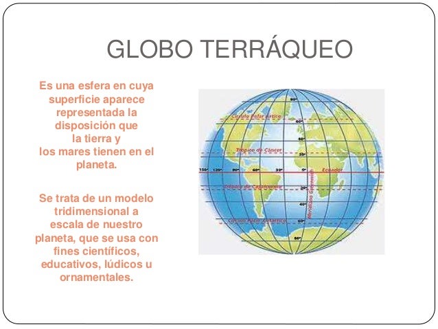 Globo terráqueo