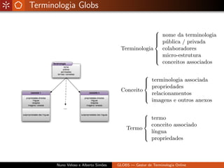 Globs - Gestão de Glossários