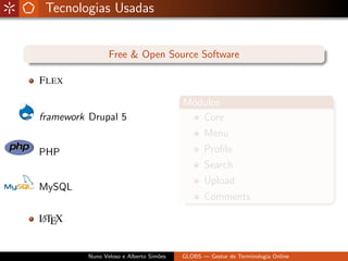 Globs - Gestão de Glossários
