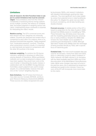 GLOBSEC Grid Transition Index 2024 report | PDF
