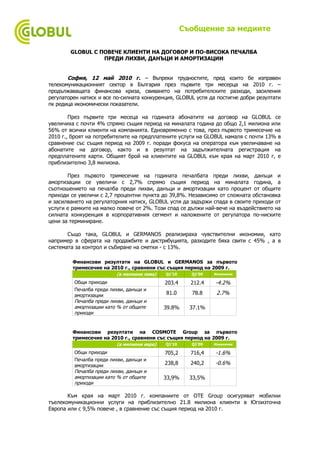 Съобщение за медиите


        GLOBUL С ПОВЕЧЕ КЛИЕНТИ НА ДОГОВОР И ПО-ВИСОКА ПЕЧАЛБА
                  ПРЕДИ ЛИХВИ, ДАНЪЦИ И АМOРТИЗАЦИИ


       София, 12 май 2010 г. – Въпреки трудностите, пред които бе изправен
телекомуникационният сектор в България през първите три месерца на 2010 г. –
продължаващата финансова криза, свиването на потребителските разходи, засиления
регулаторен натиск и все по-силната конкуренция, GLOBUL успя да постигне добри резултати
пк редица икономически показатели.

        През първите три месеца на годината абонатите на договор на GLOBUL се
увеличиха с почти 4% спрямо същия период на миналата година до общо 2,1 милиона или
56% от всички клиенти на компанията. Едновременно с това, през първото тримесечие на
2010 г., броят на потребителите на предплатените услуги на GLOBUL намаля с почти 13% в
сравнение със същия период на 2009 г. поради фокуса на оператора към увеличаване на
абонатите на договор, както и в резултат на задължителната регистрация на
предплатените карти. Общият брой на клиентите на GLOBUL към края на март 2010 г, е
приблизително 3,8 милиона.

       През първото тримесечие на годината печалбата преди лихви, данъци и
амортизации се увеличи с 2,7% спрямо същия период на миналата година, а
съотношението на печалба преди лихви, данъци и амортизации като процент от общите
приходи се увеличи с 2,7 процентни пункта до 39,8%. Независимо от сложната обстановка
и засилването на регулаторния натиск, GLOBUL успя да задържи спада в своите приходи от
услуги е рамките на малко повече от 2%. Този спад се дължи най-вече на въздействието на
силната конкуренция в корпоративния сегмент и наложените от регулатора по-ниските
цени за терминиране.

       Също така, GLOBUL и GERMANOS реализираха чувствителни икономии, като
например в сферата на продажбите и дистрибуцията, разходите бяха свити с 45% , а в
системата за контрол и събиране на сметки - с 13%.

         Финансови резултати на GLOBUL и GERMANOS за първото
         тримесечие на 2010 г., сравнени със същия период на 2009 г.
                          (в милиони лева)   Q1’10     Q1’09   Изменение

         Общи приходи                        203.4     212.4   -4.2%
         Печалба преди лихви, данъци и
         амортизации                         81.0      78.8     2.7%
         Печалба преди лихви, данъци и
         амортизации като % от общите        39.8%     37.1%
         приходи


         Финансови резултати на COSMOTE Group за първото
         тримесечие на 2010 г., сравнени със същия период на 2009 г.
                          (в милиони евро)   Q1’10     Q1’09   Изменение

         Общи приходи                        705,2     716,4   -1.6%
         Печалба преди лихви, данъци и
         амортизации                         238,8     240,2   -0.6%
         Печалба преди лихви, данъци и
         амортизации като % от общите        33,9%     33,5%
         приходи

       Към края на март 2010 г. компаниите от OTE Group осигуряват мобилни
тъелекомуникационни услуги на приблизително 21.8 милиона клиенти в Югоизточна
Европа или с 9,5% повече , в сравнение със същия период на 2010 г.
 