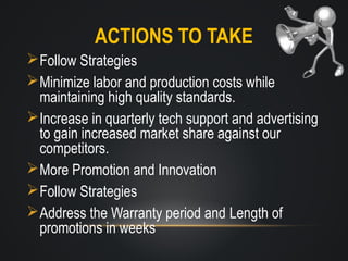 ACTIONS TO TAKE
 Follow Strategies
 Minimize labor and production costs while
maintaining high quality standards.
 Increase in quarterly tech support and advertising
to gain increased market share against our
competitors.
 More Promotion and Innovation
 Follow Strategies
 Address the Warranty period and Length of
promotions in weeks

 