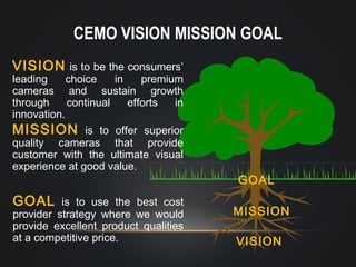CEMO VISION MISSION GOAL
VISION

leading
cameras
through
innovation.

is to be the consumers’
choice
in
premium
and sustain growth
continual
efforts
in

MISSION

is to offer superior
quality cameras that provide
customer with the ultimate visual
experience at good value.

GOAL

is to use the best cost
provider strategy where we would
provide excellent product qualities
at a competitive price.

GOAL
MISSION
VISION

 