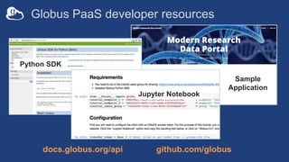 Globus PaaS developer resources
Python SDK
Sample
Application
docs.globus.org/api github.com/globus
Jupyter Notebook
 