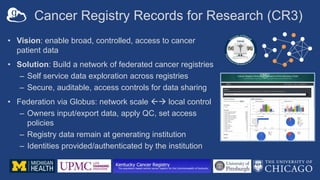 CR3
Discovery
Portal
Cohort
aggregate
counts
Login with
UPMC/Pitt
credentials
SearchAuth
UPMC/Pitt
Identity
Providers
Auth...