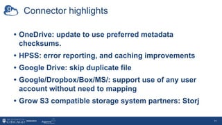 Connector highlights
• OneDrive: update to use preferred metadata
checksums.
• HPSS: error reporting, and caching improvements
• Google Drive: skip duplicate file
• Google/Dropbox/Box/MS/: support use of any user
account without need to mapping
• Grow S3 compatible storage system partners: Storj
11
 