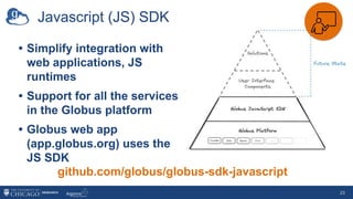 Javascript (JS) SDK
• Simplify integration with
web applications, JS
runtimes
• Support for all the services
in the Globus platform
• Globus web app
(app.globus.org) uses the
JS SDK
23
github.com/globus/globus-sdk-javascript
 