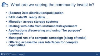 What are we seeing the community invest in?
• (Secure) Data distribution/publication
• FAIR data/ML ready data/…
• Migration across storage systems
• Dealing with data from instruments/experiment
• Applications discovering and using “for purpose”
resources
• Managed run of a compute campaign (a bag of tasks)
• Offering accessible user interfaces for complex
capabilities
24
 
