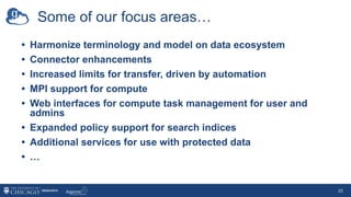 Some of our focus areas…
25
• Harmonize terminology and model on data ecosystem
• Connector enhancements
• Increased limits for transfer, driven by automation
• MPI support for compute
• Web interfaces for compute task management for user and
admins
• Expanded policy support for search indices
• Additional services for use with protected data
• …
 