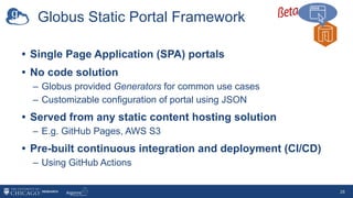 Globus Static Portal Framework
• Single Page Application (SPA) portals
• No code solution
– Globus provided Generators for common use cases
– Customizable configuration of portal using JSON
• Served from any static content hosting solution
– E.g. GitHub Pages, AWS S3
• Pre-built continuous integration and deployment (CI/CD)
– Using GitHub Actions
28
 
