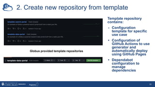 2. Create new repository from template
30
Template repository
contains:
- Configuration
template for specific
use case
• Configuration of
GitHub Actions to use
generator and
automatically deploy
using GitHub Pages
• Dependabot
configuration to
manage
dependencies
Globus provided template repositories
 