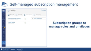 Self-managed subscription management
Subscription groups to
manage roles and privileges
 