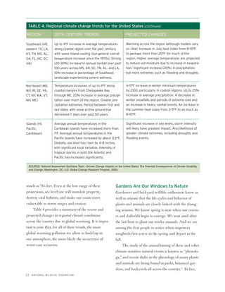 TABLE 4. Regional climate change trends for the United States (continued)

REGION                         20TH CENTURY TRENDS                              PROJECTED CHANGES

Southeast (AR,                 Up to 4°F increase in average temperatures       Warming across the region (although models vary
eastern TX, LA,                along coastal region over the past century,      on rate). Increase in July heat index from 8–15°F
KY, TN, MS, AL,                with some inland cooling (but general overall    to perhaps more than 20°F for much of the
GA, FL, NC, SC,                temperature increase since the 1970s). Strong    region. Higher average temperatures are projected
VA)                            (20–30%) increase in annual rainfall over past   to reduce soil moisture due to increase in evapora-
                               100 years across MS, AR, SC, TN, AL, and LA.     tion. Significant increase (20%) in precipitation,
                               10% increase in percentage of Southeast          but more extremes such as flooding and droughts.
                               landscape experiencing severe wetness.

Northeast (MD,                 Temperature increases of up to 4°F along         4–5°F increase in winter minimum temperatures
WV, RI, DE, PA,                coastal margins from Chesapeake Bay              by 2100, particularly in coastal regions. Up to 25%
CT, NY, MA, VT,                through ME. 20% increase in average precipi-     increase in average precipitation. A decrease in
NH, ME)                        tation over much of the region. Greater pre-     winter snowfalls and periods of extreme cold and
                               cipitation extremes. Period between first and    an increase in heavy rainfall events. An increase in
                               last dates with snow on the ground has           the summer heat index from 3–5°F to as much as
                               decreased 7 days over past 50 years.             8–10°F.

Islands (HI,                   Average annual temperatures in the               Significant increase in sea levels, storm intensity
Pacific,                       Caribbean islands have increased more than       will likely have greatest impact. Also likelihood of
Caribbean)                     1°F. Average annual temperatures in the          greater climate extremes, including droughts and
                               Pacific Islands have increased by about 0.5°F.   flooding events.
                               Globally, sea level has risen by 4–8 inches,
                               with significant local variation. Intensity of
                               tropical storms in both the Atlantic and
                               Pacific has increased significantly.

 SOURCE: National Assessment Synthesis Team, Climate Change Impacts on the United States: The Potential Consequences of Climate Variability
 and Change (Washington, DC: U.S. Global Change Research Program, 2000).




much as 516 feet. Even at the low range of these                         Gardens Are Our Windows to Nature
projections, sea level rise will inundate property,                      Gardeners and backyard wildlife enthusiasts know as
destroy vital habitats, and make our coasts more                         well as anyone that the life cycles and behavior of
vulnerable to storm surges and erosion.                                  plants and animals are closely linked with the chang-
     Table 4 provides a summary of the recent and                        ing seasons. We know spring is near when our crocus-
projected changes in regional climate conditions                         es and daffodils begin to emerge. We wait until after
across the country due to global warming. It is impor-                   the last frost to plant our tender annuals. And we are
tant to note that, for all of these trends, the more                     among the first people to notice when migratory
global warming pollution we allow to build up in                         songbirds first arrive in the spring and depart in the
our atmosphere, the more likely the occurrence of                        fall.
worst-case scenarios.                                                          The study of the annual timing of these and other
                                                                         climate-sensitive natural events is known as “phenolo-
                                                                         gy,” and recent shifts in the phenology of many plants
                                                                         and animals are being found in parks, botanical gar-
                                                                         dens, and backyards all across the country.32 In fact,
22   N AT I O N A L W I L D L I F E F E D E R AT I O N
 