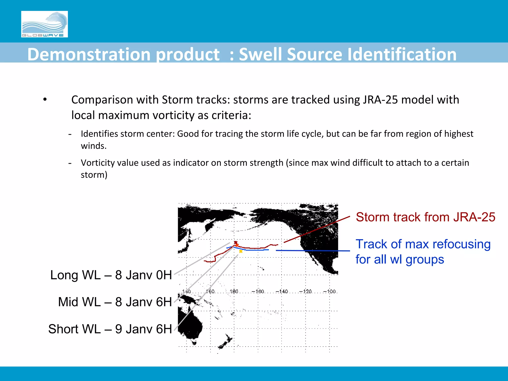 Comparison with Storm tracks: storms are tracked using JRA-25 model with local maximum vorticity as criteria: Identifies storm center: Good for tracing the storm life cycle, but can be far from region of highest winds. Vorticity value used as indicator on storm strength (since max wind difficult to attach to a certain storm) Storm track from JRA-25 Track of max refocusing  for all wl groups Long WL – 8 Janv 0H  Mid WL – 8 Janv 6H  Short WL – 9 Janv 6H  Demonstration product  : Swell Source Identification 