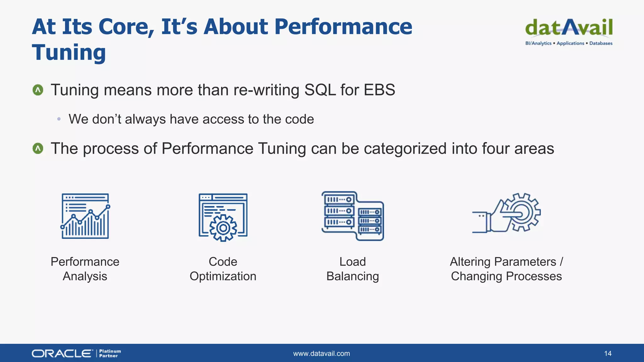 www.datavail.com 14
Tuning means more than re-writing SQL for EBS
• We don’t always have access to the code
The process of Performance Tuning can be categorized into four areas
At Its Core, It’s About Performance
Tuning
Performance
Analysis
Code
Optimization
Load
Balancing
Altering Parameters /
Changing Processes
 