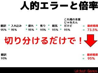 人的エラーと倍率
翻訳 * 入れ込み
95% * 95%

これ俺の本業
じゃねえん
* 疲れ * 焦り * 眠気 * だけど
= 最終精度
* 95% * 95% * 95% * 95%
= 73.5%

切り分けるだけで！
翻訳
95%

= 最終精度
= 95%

 