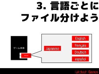 3. 言語ごとに
ファイル分けよう

 