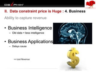 II. Data constraint price is Huge : 4. Business
Ability to capture revenue
• Business Intelligence
– Old data = less intelligence
• Business Applications
– Delays cause
=> Lost Revenue
 