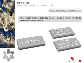 Gala de entrega de prémios


Apresentação à comunidade dos novos negócios e reconhecimento da
capacidade empreendedora.
 
