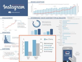 Un po' di numeri (globali)... 
 