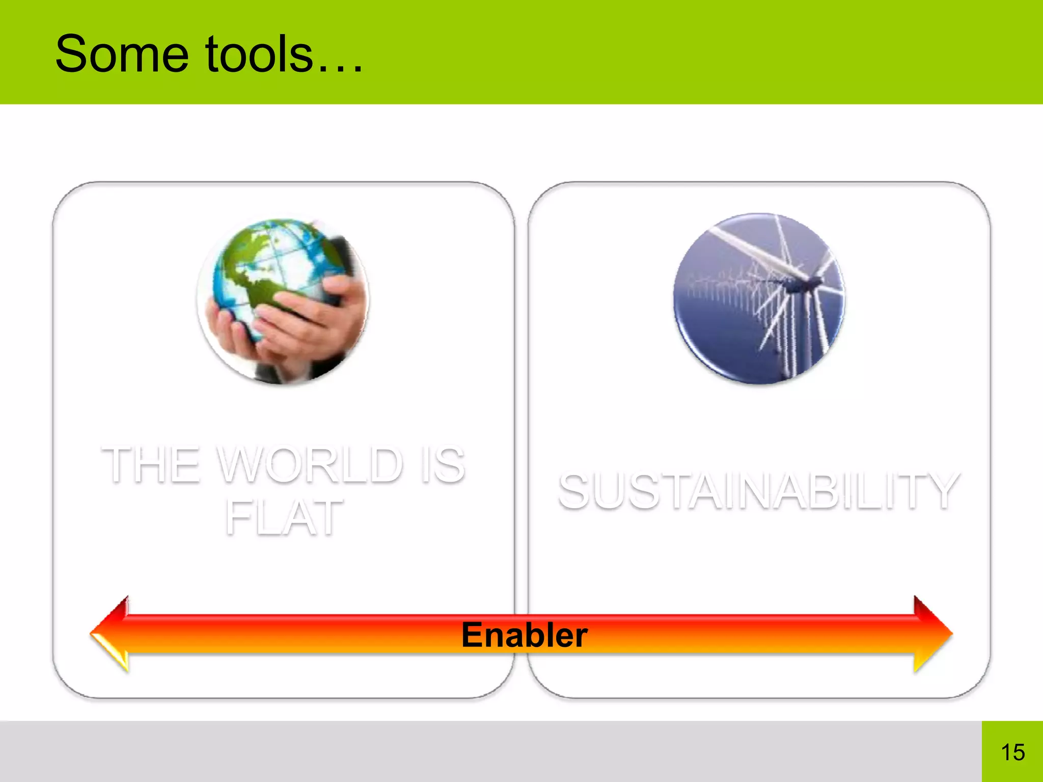 Some tools…




 THE WORLD IS
                   SUSTAINABILITY
     FLAT

              Enabler


                                    15
 