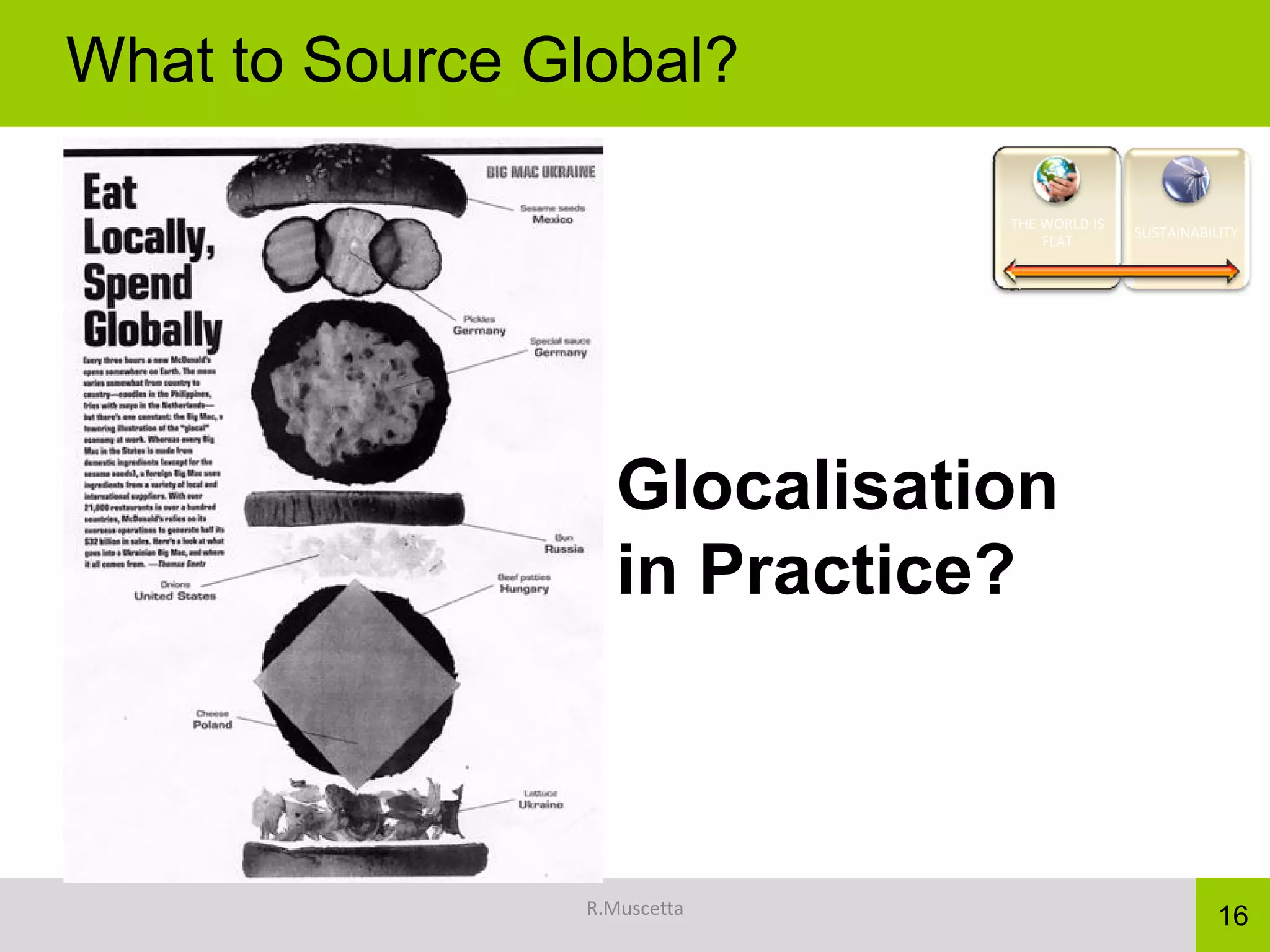 What to Source Global?

                              THE WORLD IS 
                                              SUSTAINABILITY
                                  FLAT




                   Glocalisation
                   in Practice?



                R.Muscetta
                                                         16
 