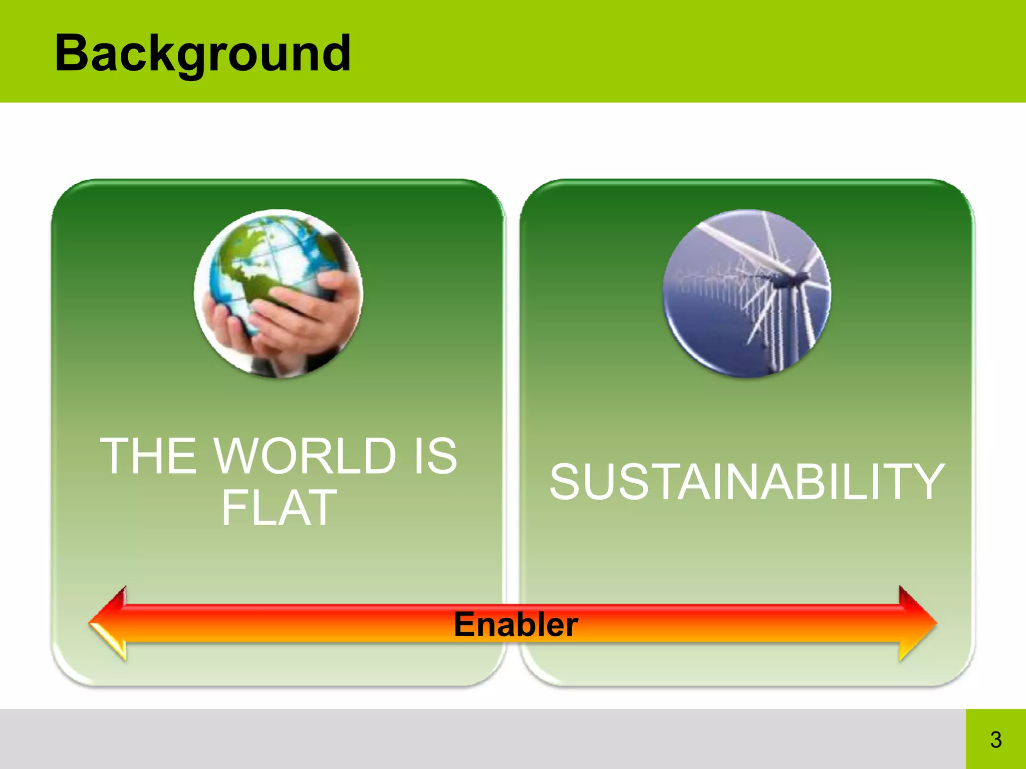 Background




 THE WORLD IS
                  SUSTAINABILITY
     FLAT

             Enabler


                                   3
 