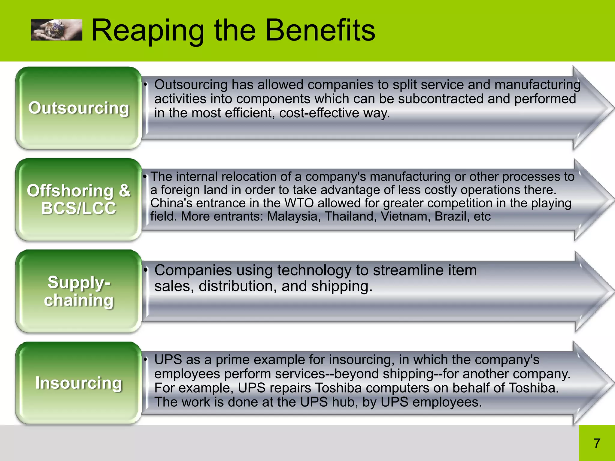 Reaping the Benefits
               • Outsourcing has allowed companies to split service and manufacturing
                 activities into components which can be subcontracted and performed
Outsourcing      in the most efficient, cost-effective way.



               • The internal relocation of a company's manufacturing or other processes to
Offshoring &     a foreign land in order to take advantage of less costly operations there.
                 China's entrance in the WTO allowed for greater competition in the playing
 BCS/LCC         field. More entrants: Malaysia, Thailand, Vietnam, Brazil, etc



               • Companies using technology to streamline item
 Supply-         sales, distribution, and shipping.
 chaining


               • UPS as a prime example for insourcing, in which the company's
                 employees perform services--beyond shipping--for another company.
Insourcing       For example, UPS repairs Toshiba computers on behalf of Toshiba.
                 The work is done at the UPS hub, by UPS employees.


                                                                                              7
 