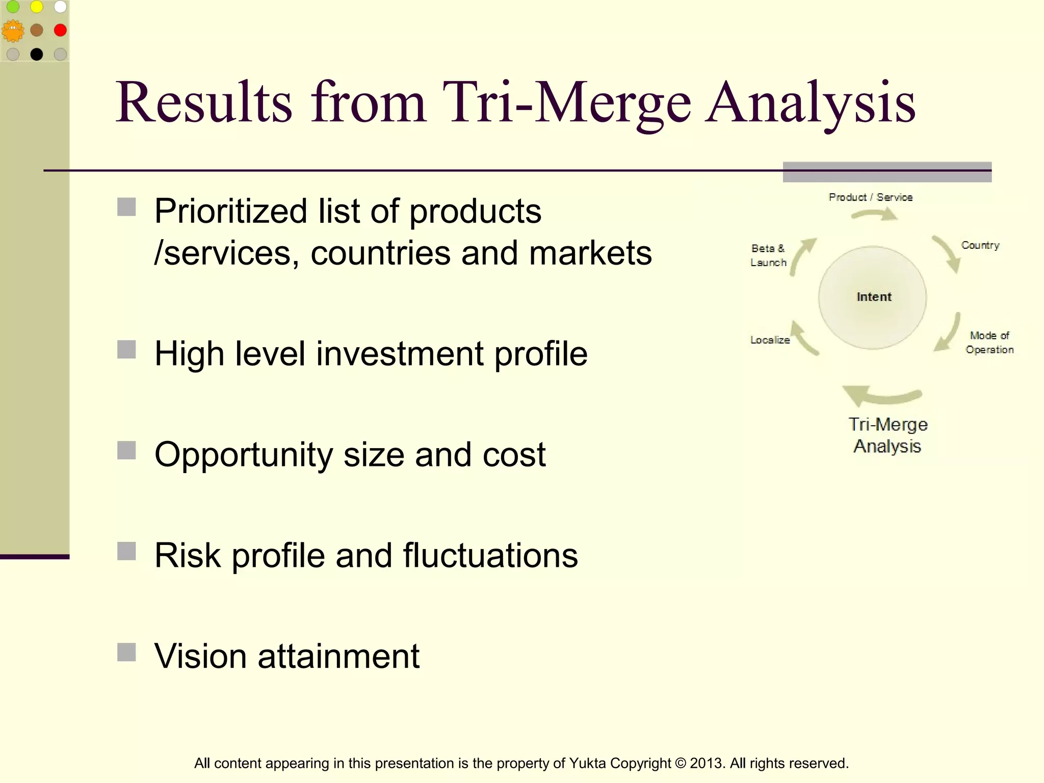 Results from Tri-Merge Analysis
 Prioritized list of products
/services, countries and markets
 High level investment profile
 Opportunity size and cost
 Risk profile and fluctuations
 Vision attainment
All content appearing in this presentation is the property of Yukta Copyright © 2013. All rights reserved.
 