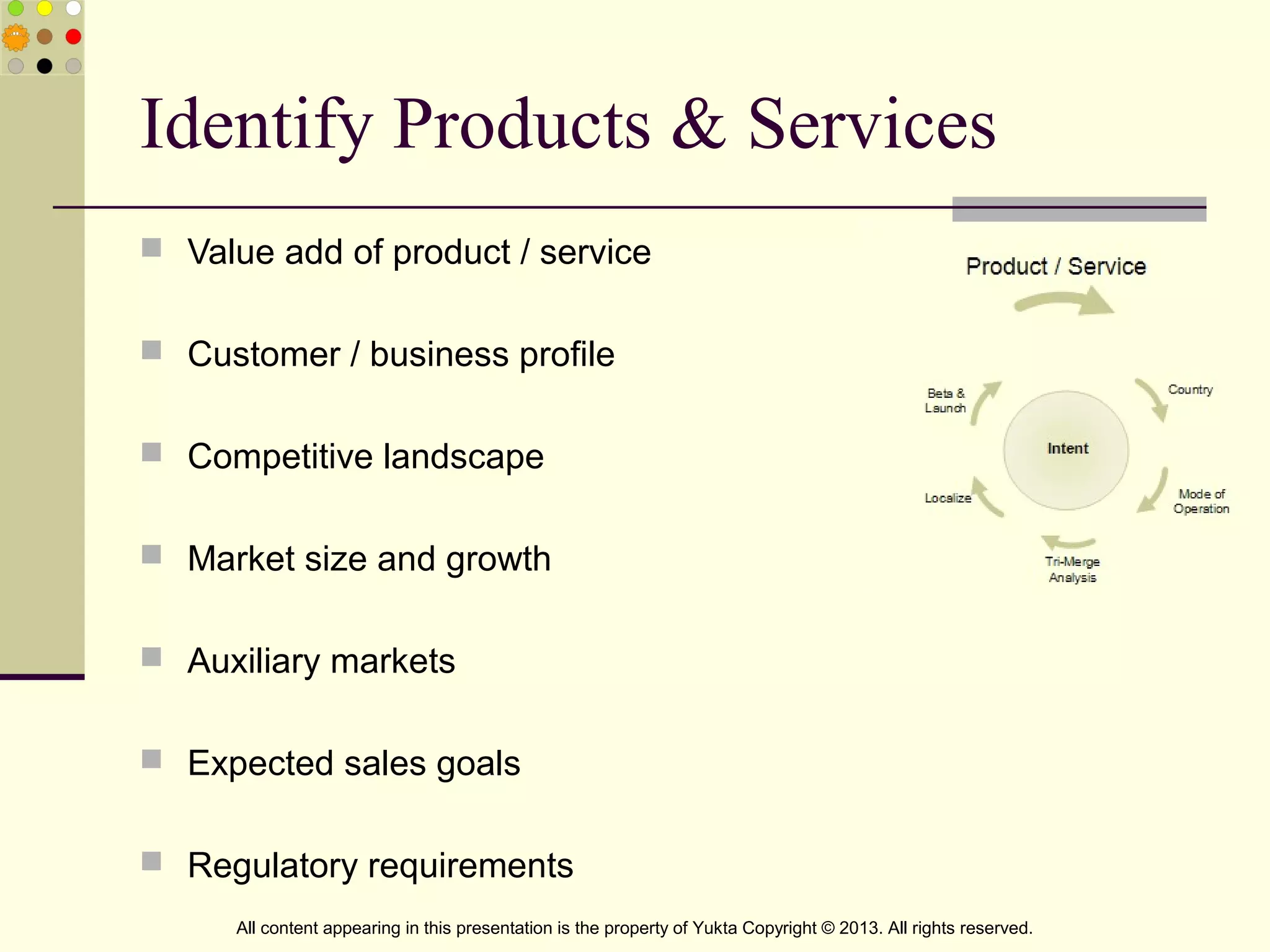 Identify Products & Services
 Value add of product / service
 Customer / business profile
 Competitive landscape
 Market size and growth
 Auxiliary markets
 Expected sales goals
 Regulatory requirements
All content appearing in this presentation is the property of Yukta Copyright © 2013. All rights reserved.
 