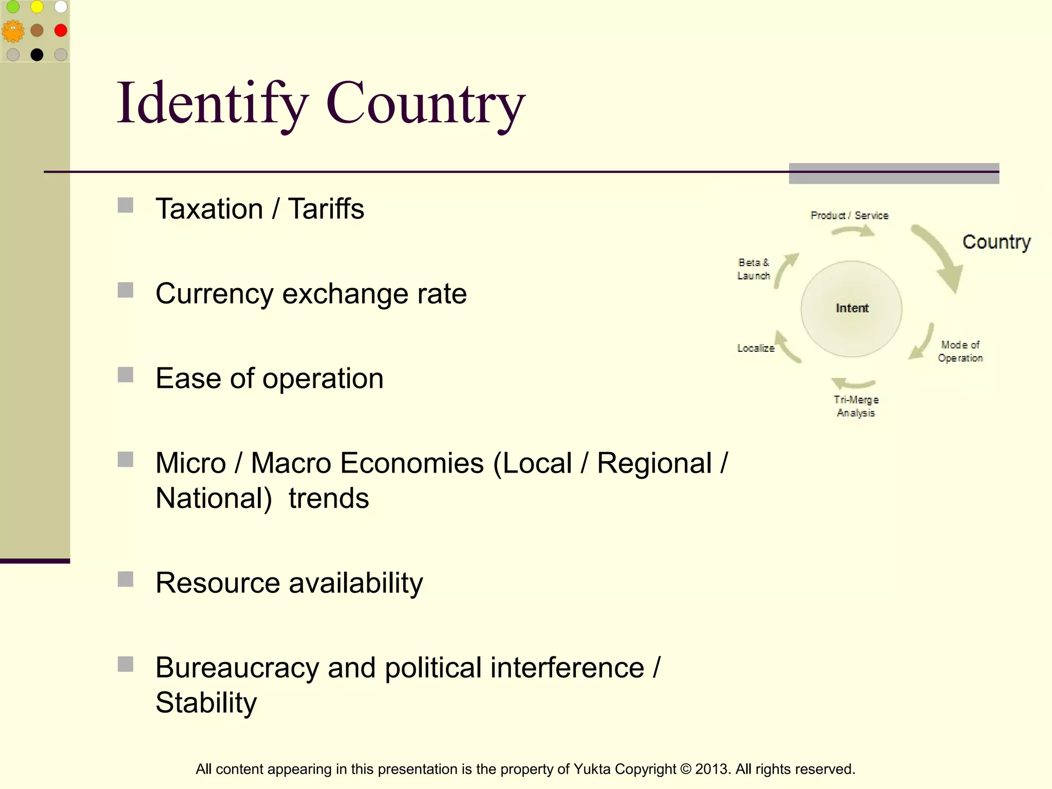 Identify Country
 Taxation / Tariffs
 Currency exchange rate
 Ease of operation
 Micro / Macro Economies (Local / Regional /
National) trends
 Resource availability
 Bureaucracy and political interference /
Stability
All content appearing in this presentation is the property of Yukta Copyright © 2013. All rights reserved.
 