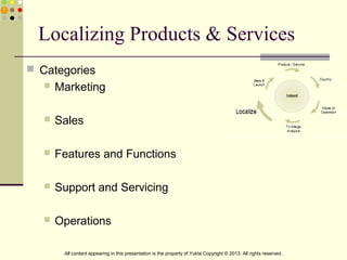 Localizing Products & Services
 Categories
 Marketing
 Sales
 Features and Functions
 Support and Servicing
 Operations
All content appearing in this presentation is the property of Yukta Copyright © 2013. All rights reserved.
 