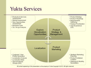 Yukta Services
All content appearing in this presentation is the property of Yukta Copyright © 2013. All rights reserved.
 