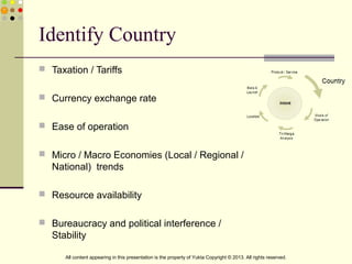 Identify Country
 Taxation / Tariffs
 Currency exchange rate
 Ease of operation
 Micro / Macro Economies (Local / Regional /
National) trends
 Resource availability
 Bureaucracy and political interference /
Stability
All content appearing in this presentation is the property of Yukta Copyright © 2013. All rights reserved.
 