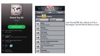 Love Yourself 承 'Her’ debuts at #16 in
Norwegian Top 40 Official Albums Chart.
 