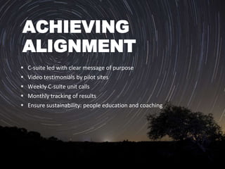 © Alexander Proudfoot Company All rights reserved 
ACHIEVING 
ALIGNMENT 
 C-suite led with clear message of purpose 
 Video testimonials by pilot sites 
 Weekly C-suite unit calls 
 Monthly tracking of results 
 Ensure sustainability: people education and coaching 
