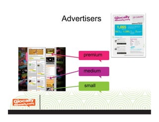 Advertisers
premium
medium
small
 