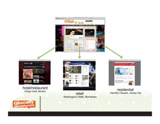 retail
residentialhotel/restaurant
Indigo hotel, Boston
Washington’s Walk, Morristown
Hamilton Square, Jersey City
 