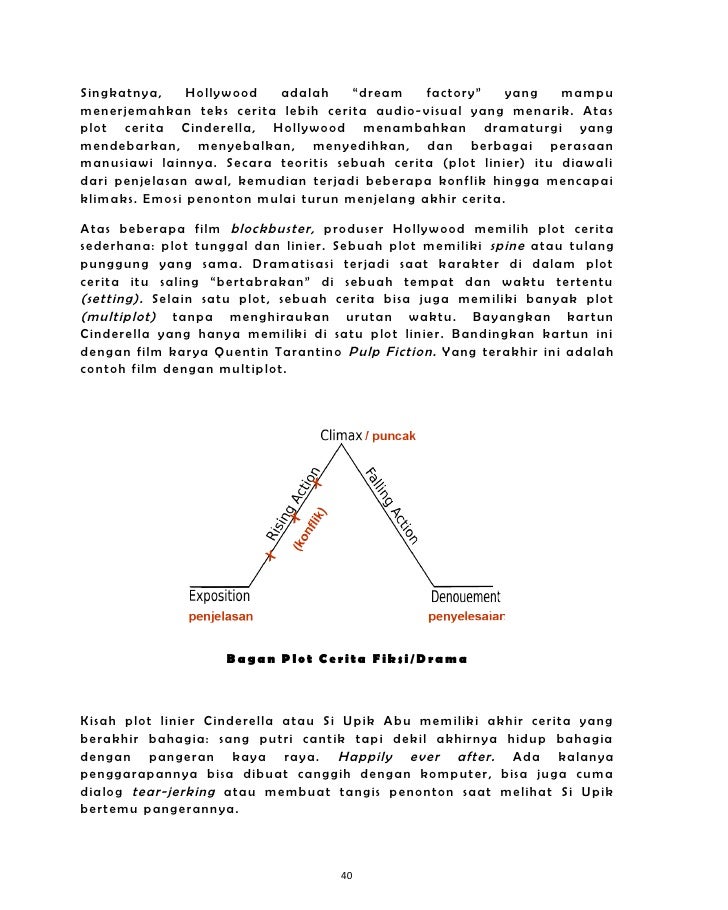 Opsi saham insentif 10 pemilik