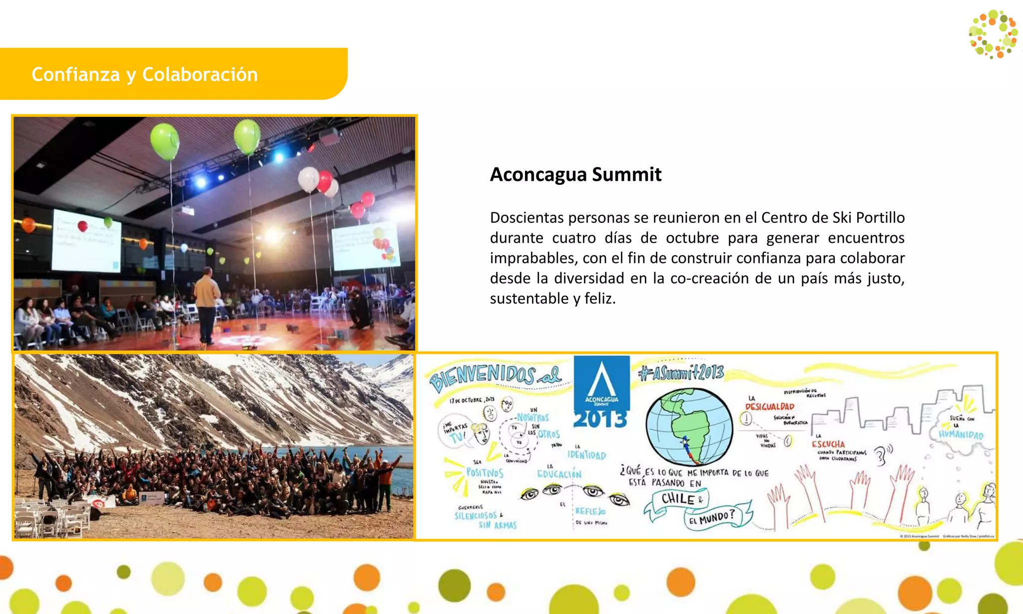 Confianza y Colaboración
Aconcagua Summit
Doscientas personas se reunieron en el Centro de Ski Portillo
durante cuatro días de octubre para generar encuentros
imprabables, con el fin de construir confianza para colaborar
desde la diversidad en la co-creación de un país más justo,
sustentable y feliz.
6
 