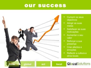 our success
                                  Cumprir os seus
                                   objectivos
                                  Atingir as suas
                                   metas
                                  Satisfazer as suas
                                   motivações
                                  Aumentar o seu
                                   valor
                                  Reforçar a sua
                                   presença
                                  Criar afectos e
                                   emoções
                                  Reflectir a cultura e
                                   etnia locais


think   global   act   local
 